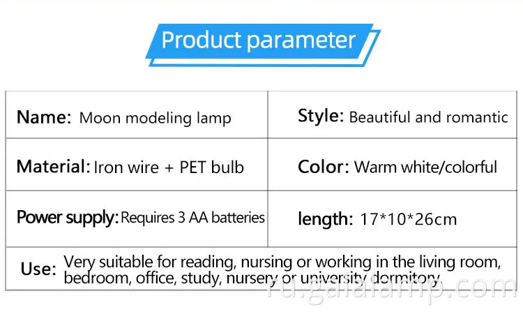 Зачарованная 3D лунная лампа с мерцающими синими звездными огнями